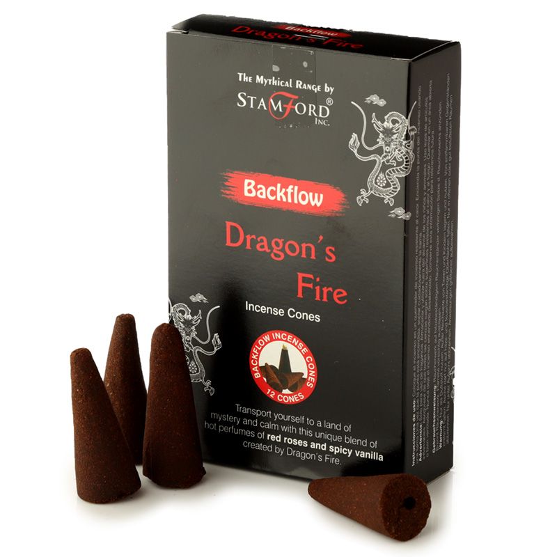 Backflow Kegels - Wizard 's Spell